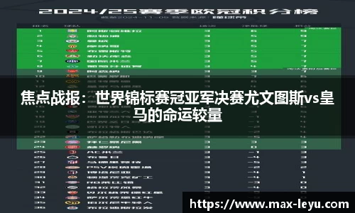 焦点战报：世界锦标赛冠亚军决赛尤文图斯vs皇马的命运较量