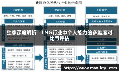 乐鱼体育